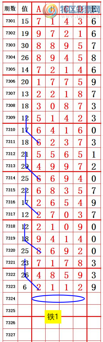 [������] 25202�ڣ���1������1���� ׼ ��ͼ�桿37 / ����:����666 / ����ID:1101118