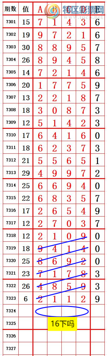 [������] 25202�ڣ���1������1���� ׼ ��ͼ�桿622 / ����:����666 / ����ID:1101118