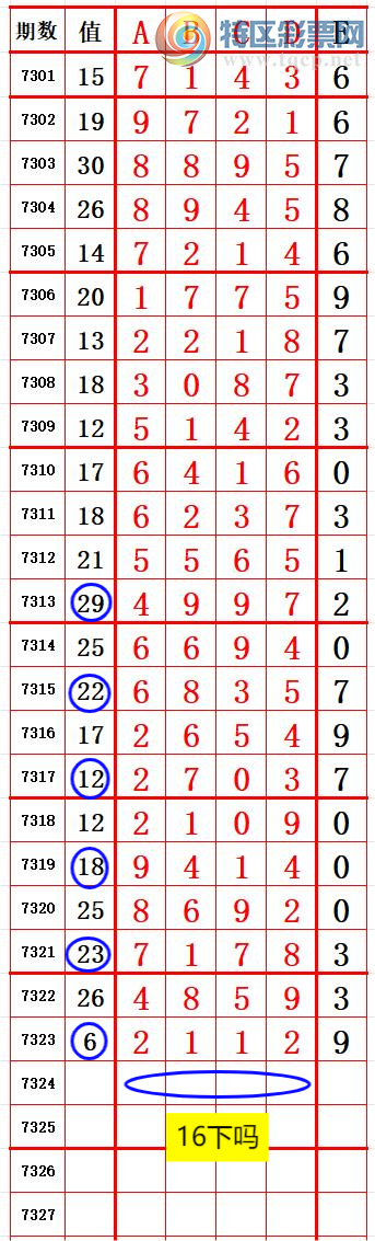 [������] 25202�ڣ���1������1���� ׼ ��ͼ�桿23 / ����:����666 / ����ID:1101118