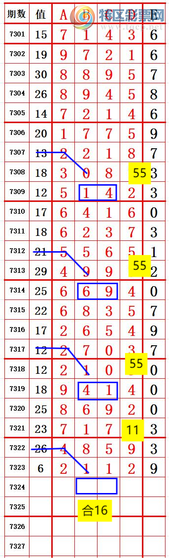 [������] 25202�ڣ���1������1���� ׼ ��ͼ�桿524 / ����:����666 / ����ID:1101118