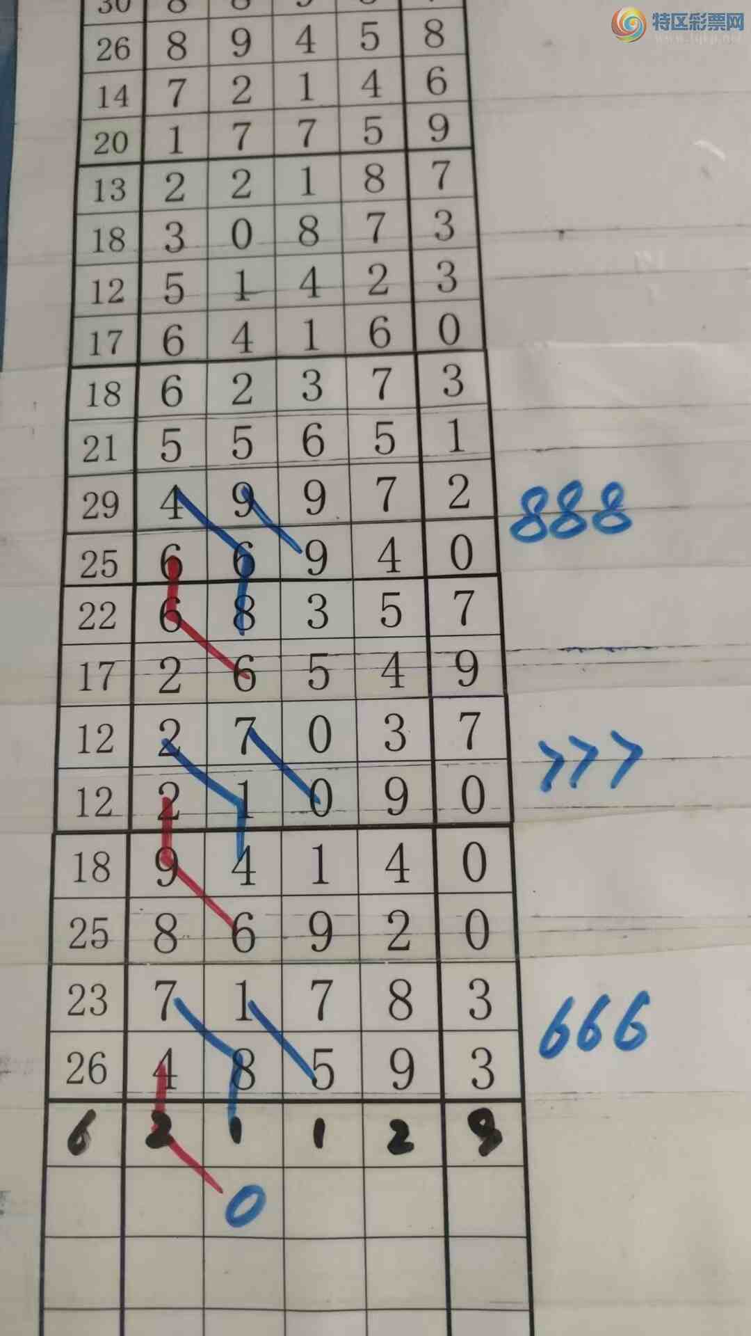 [] 25202ڣעһעƷͼ桿520 / :עһע / ID:1101123