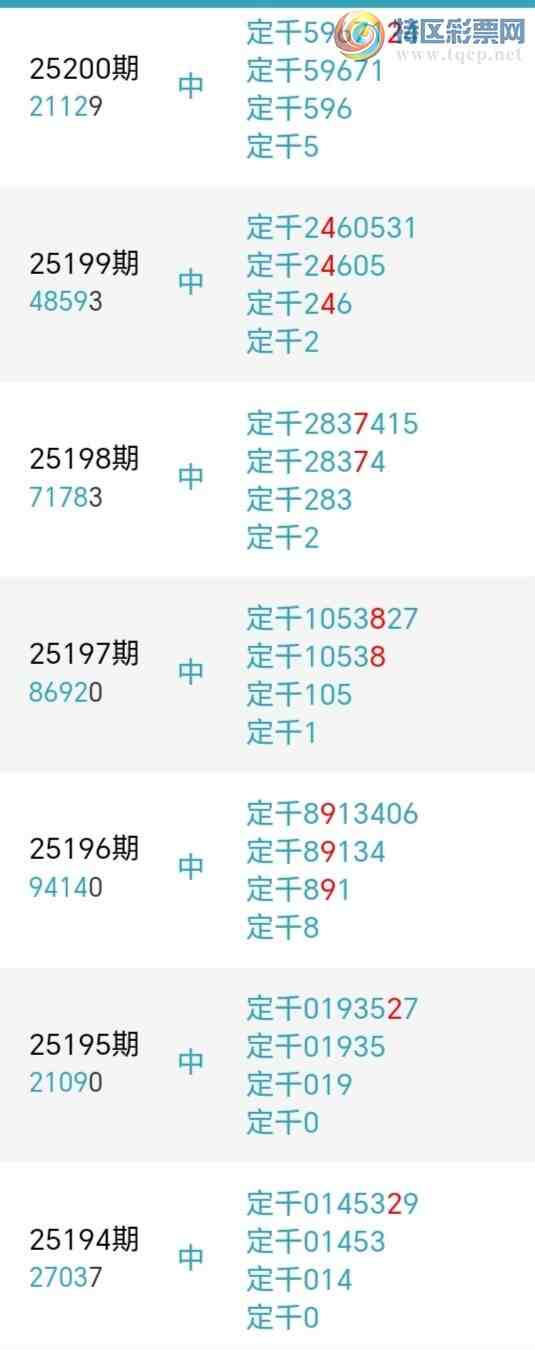 [] 25202ڣʨ.ͷ78ڡͼ桿8 / :ʨͷ / ID:1101186