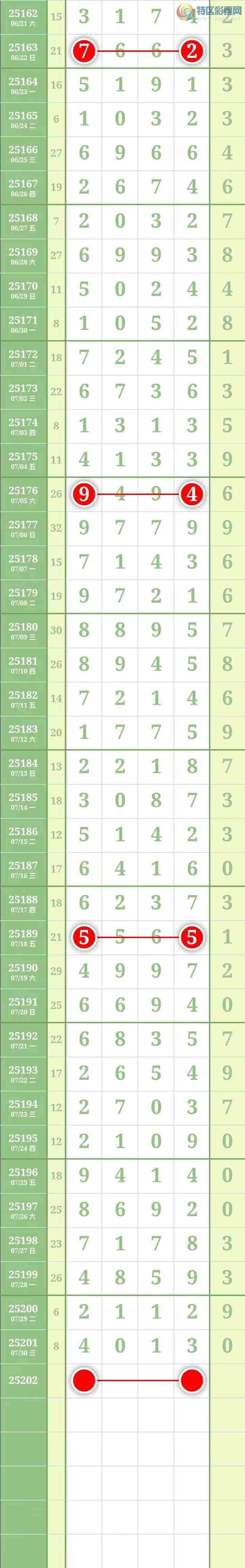 [������] 25202�ڣ���������������Ӽ�����4ͷ��ͼ��803 / ����:������� / ����ID:1101119