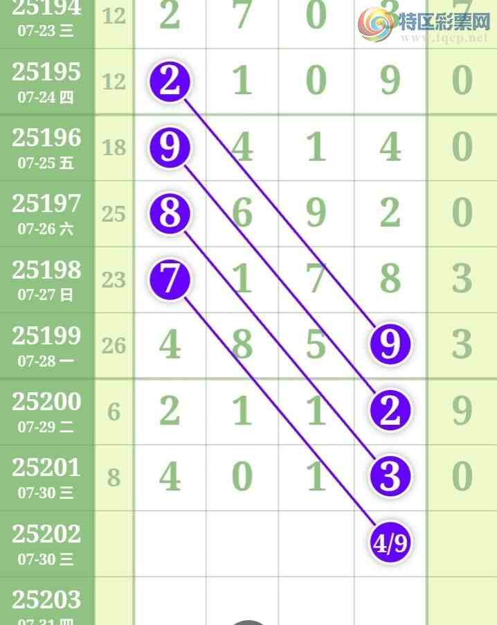 [] 25202ڣʨ.ͷ78ڡͼ桿452 / :ʨͷ / ID:1101186