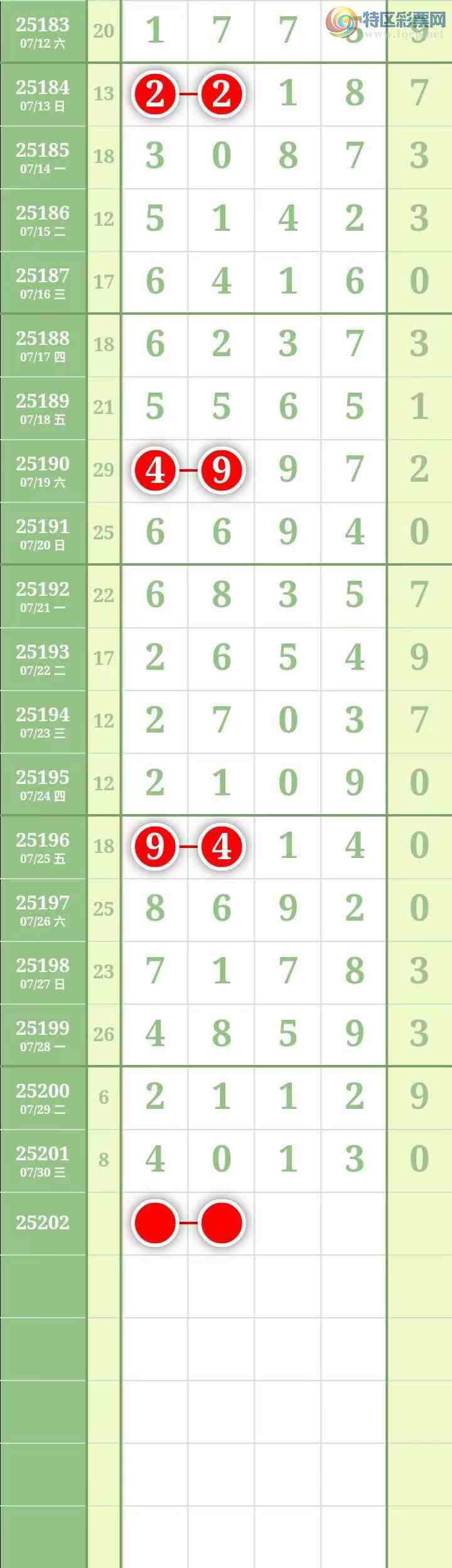 [������] 25202�ڣ���������������Ӽ�����4ͷ��ͼ��56 / ����:������� / ����ID:1101119