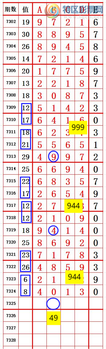 [������] 25202�ڣ���1������1���� ׼ ��ͼ�桿304 / ����:����666 / ����ID:1101118