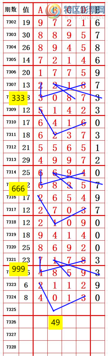 [������] 25202�ڣ���1������1���� ׼ ��ͼ�桿841 / ����:����666 / ����ID:1101118