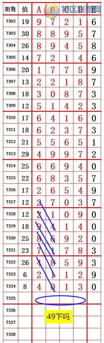 [������] 25202�ڣ���1������1���� ׼ ��ͼ�桿478 / ����:����666 / ����ID:1101118