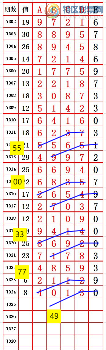 [������] 25202�ڣ���1������1���� ׼ ��ͼ�桿616 / ����:����666 / ����ID:1101118