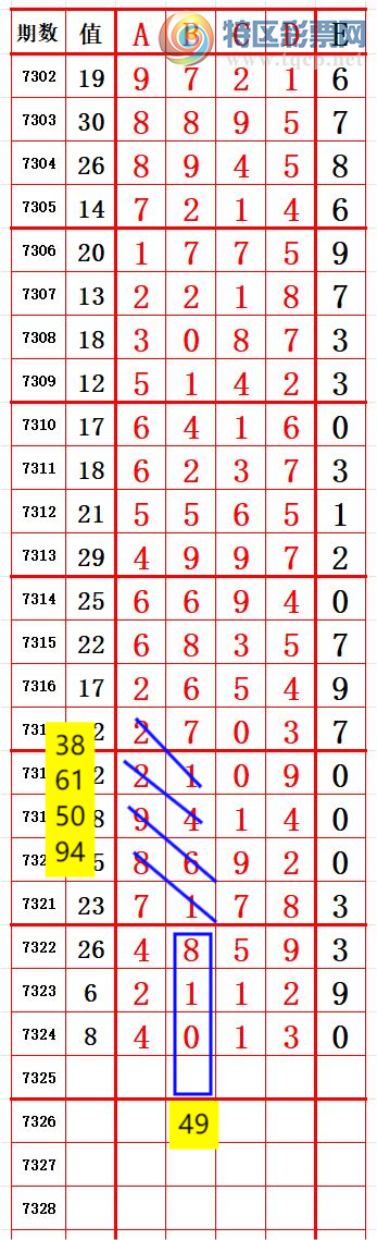 [������] 25202�ڣ���1������1���� ׼ ��ͼ�桿485 / ����:����666 / ����ID:1101118