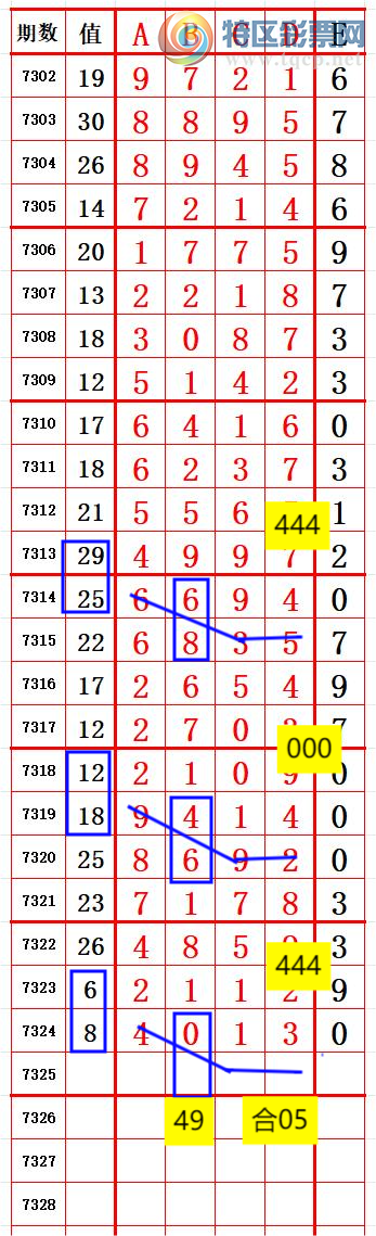 [������] 25202�ڣ���1������1���� ׼ ��ͼ�桿385 / ����:����666 / ����ID:1101118