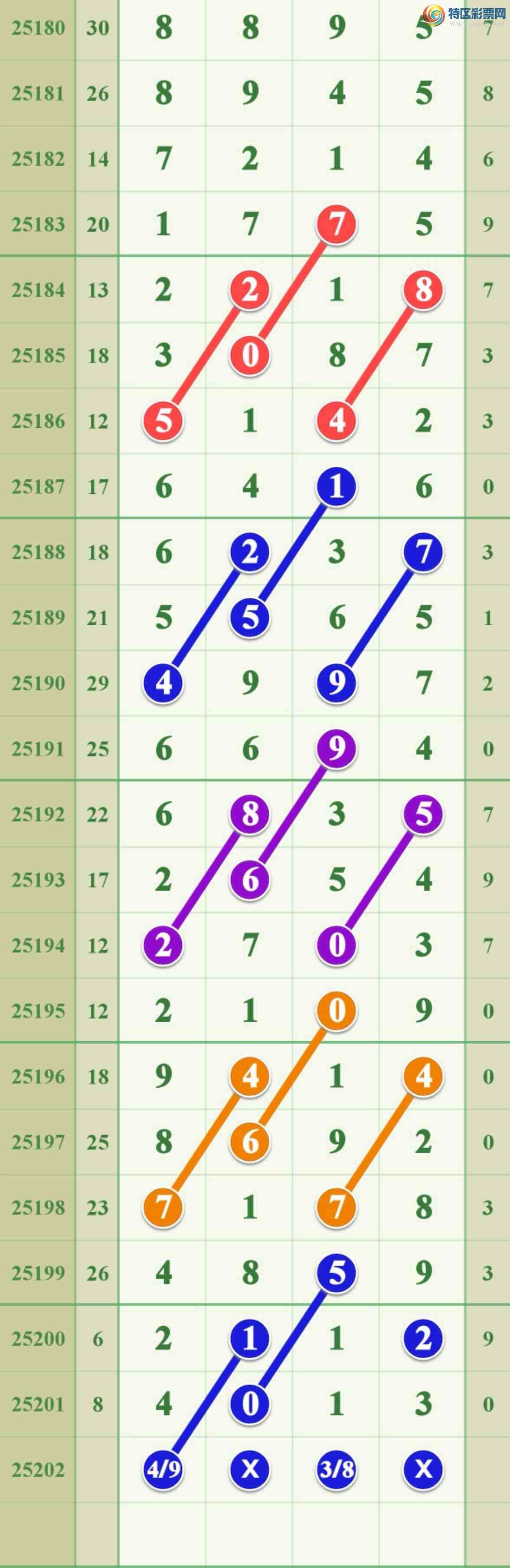 [] 25202ڣ4XX3.711 / :808 / ID:1101285