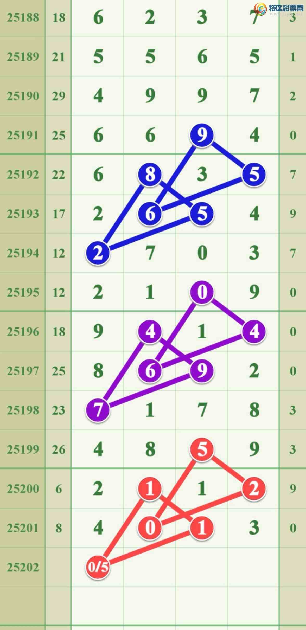 [] 25202ڣ4XX3.818 / :808 / ID:1101285