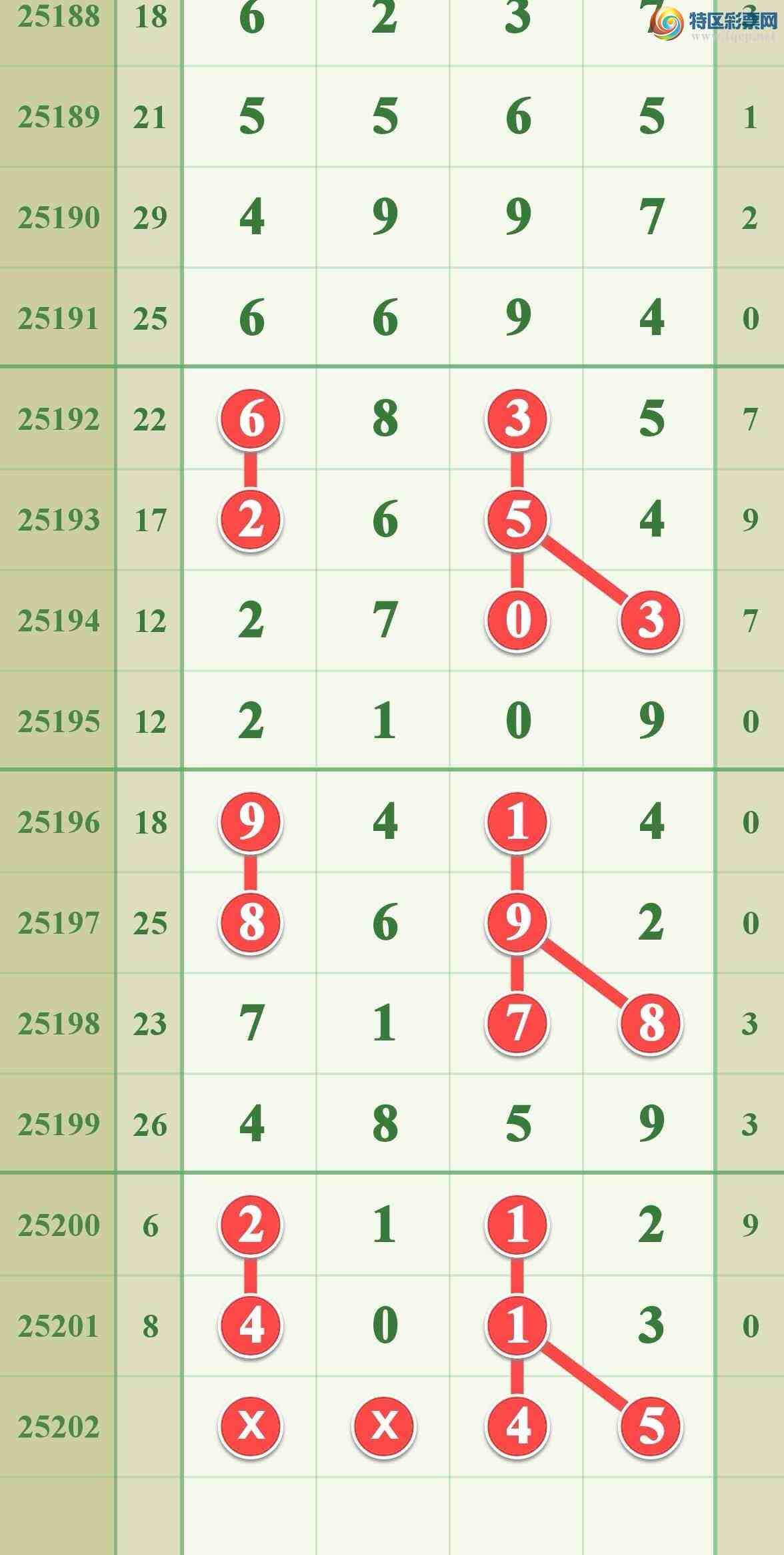 [] 25202ڣ4XX3.417 / :808 / ID:1101285