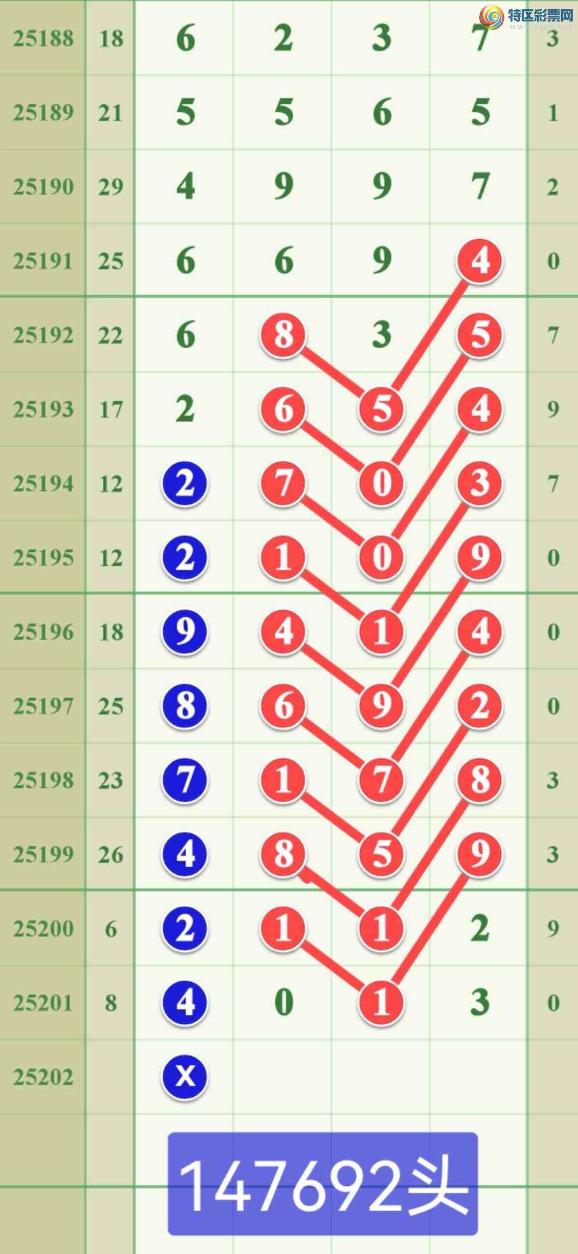 [] 25202ڣ4XX3.225 / :808 / ID:1101285