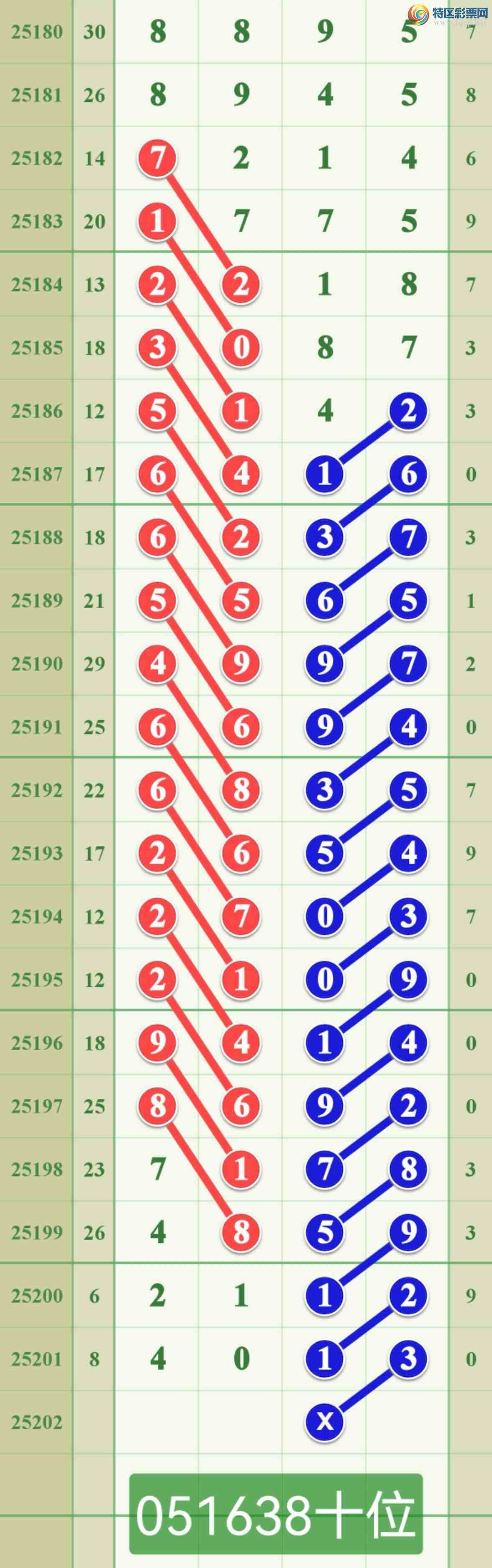 [] 25202ڣ4XX3.881 / :808 / ID:1101285