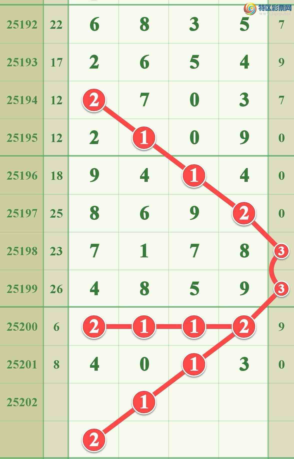 [] 25202ڣ4XX3.106 / :808 / ID:1101285