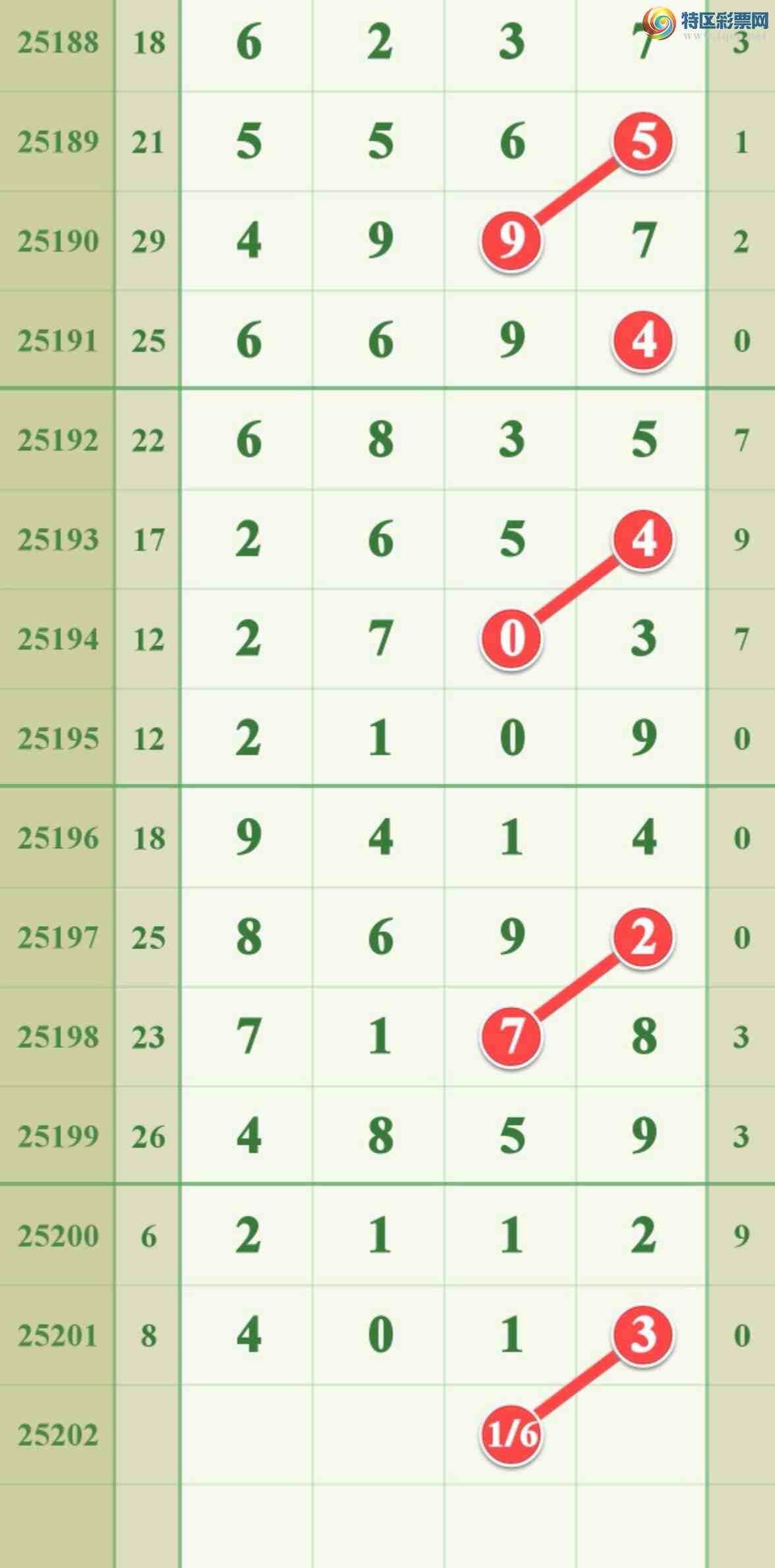 [] 25202ڣ4XX3.526 / :808 / ID:1101285