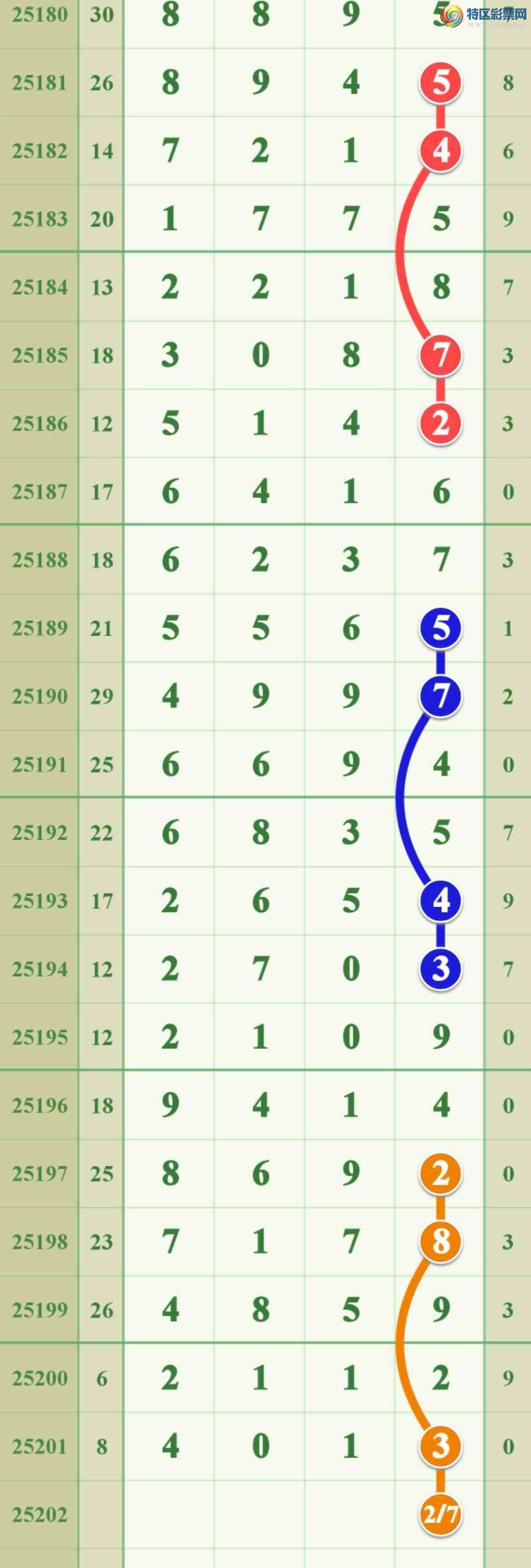 [] 25202ڣ4XX3.653 / :808 / ID:1101285