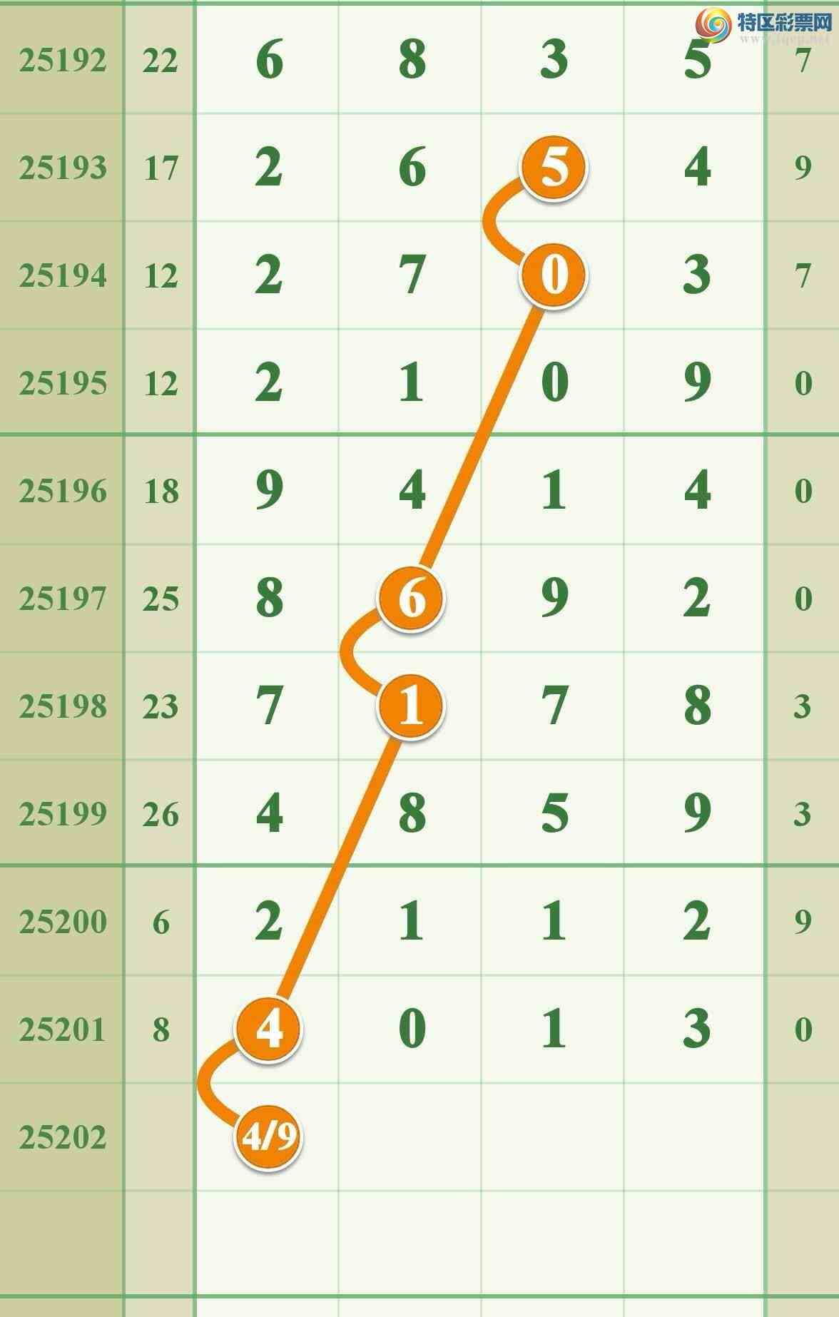 [] 25202ڣ4XX3.199 / :808 / ID:1101285