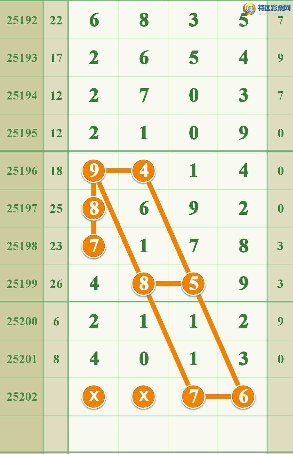 [] 25202ڣ4XX3.239 / :808 / ID:1101285