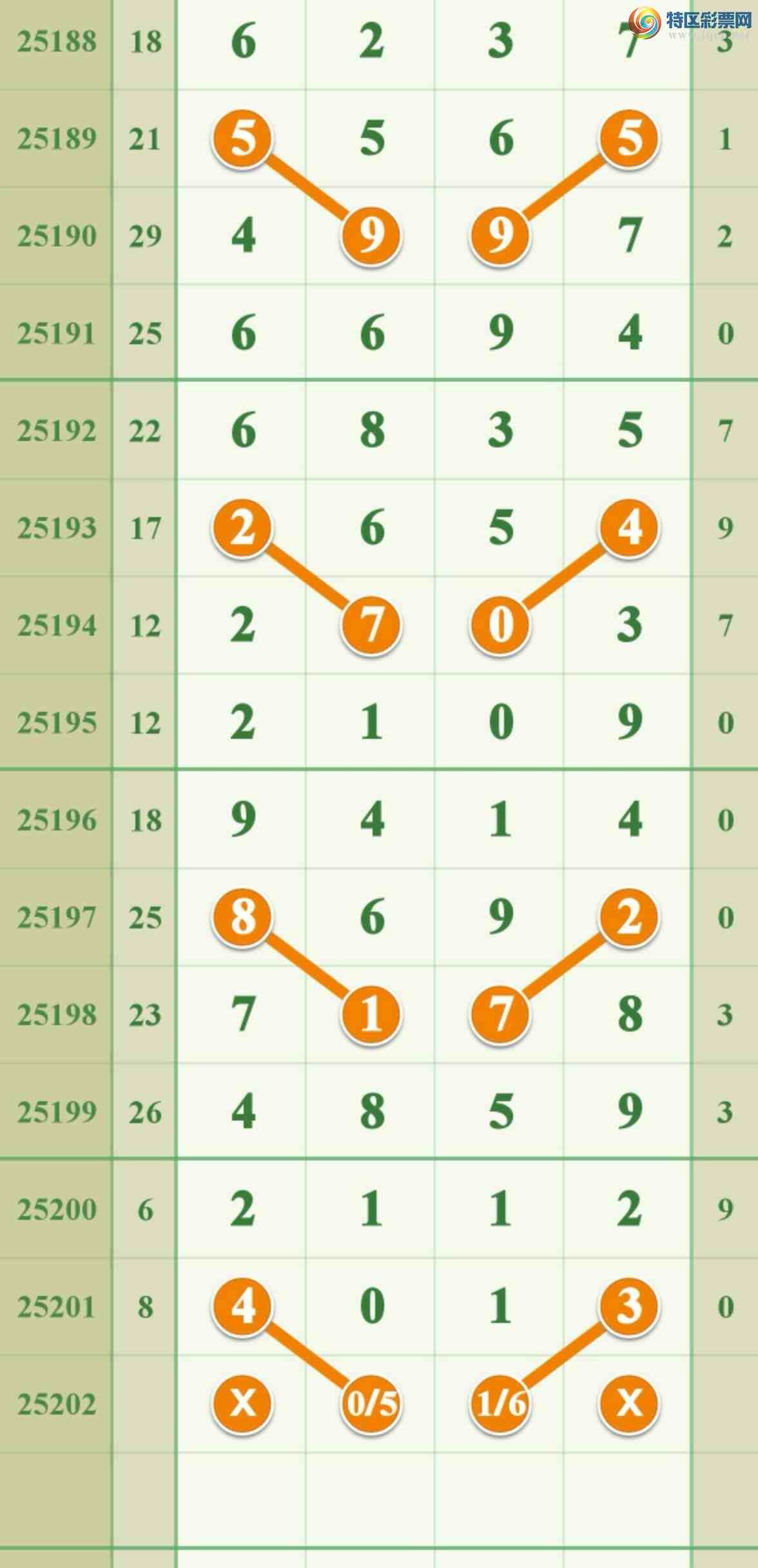 [] 25202ڣ4XX3.161 / :808 / ID:1101285