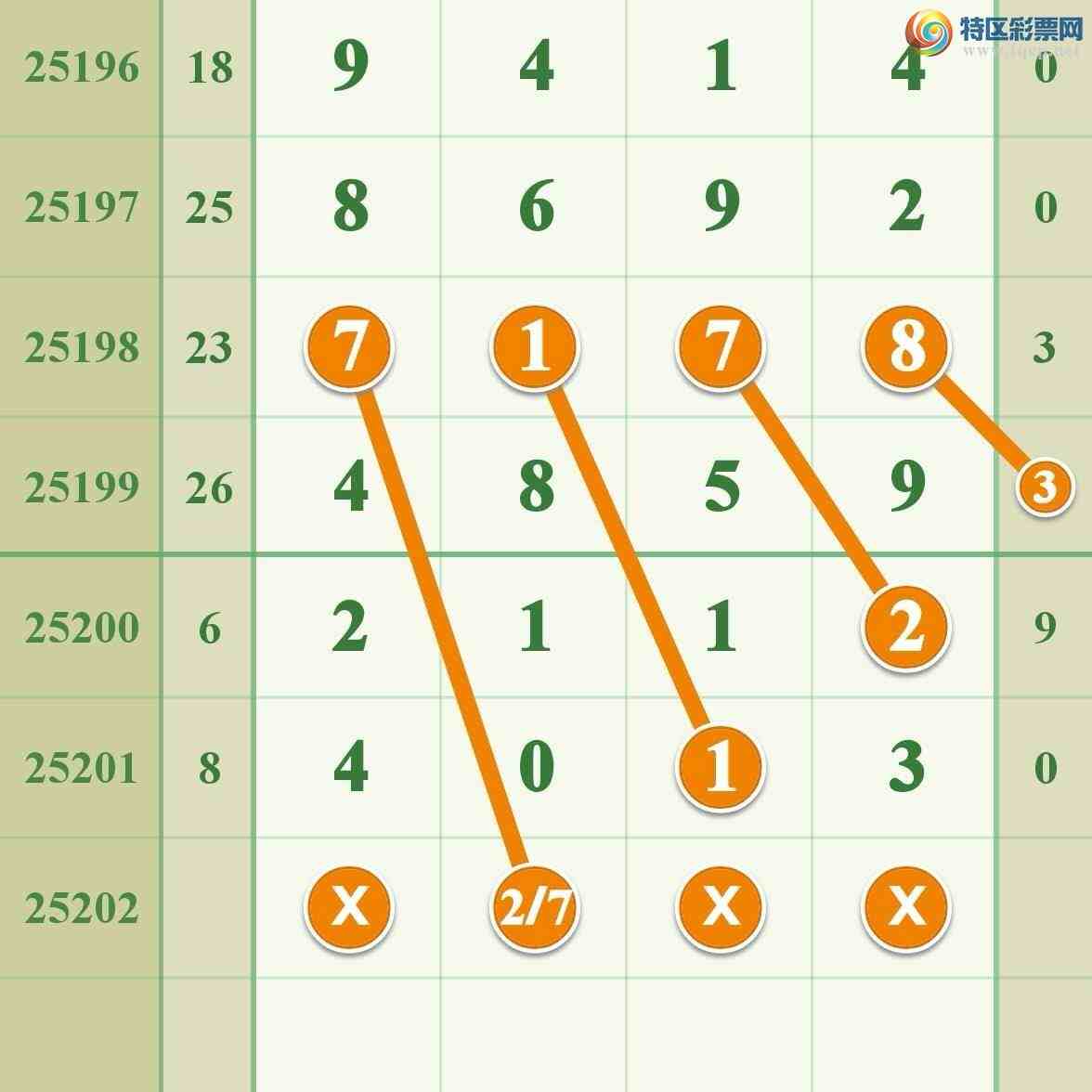 [] 25202ڣ4XX3.532 / :808 / ID:1101285