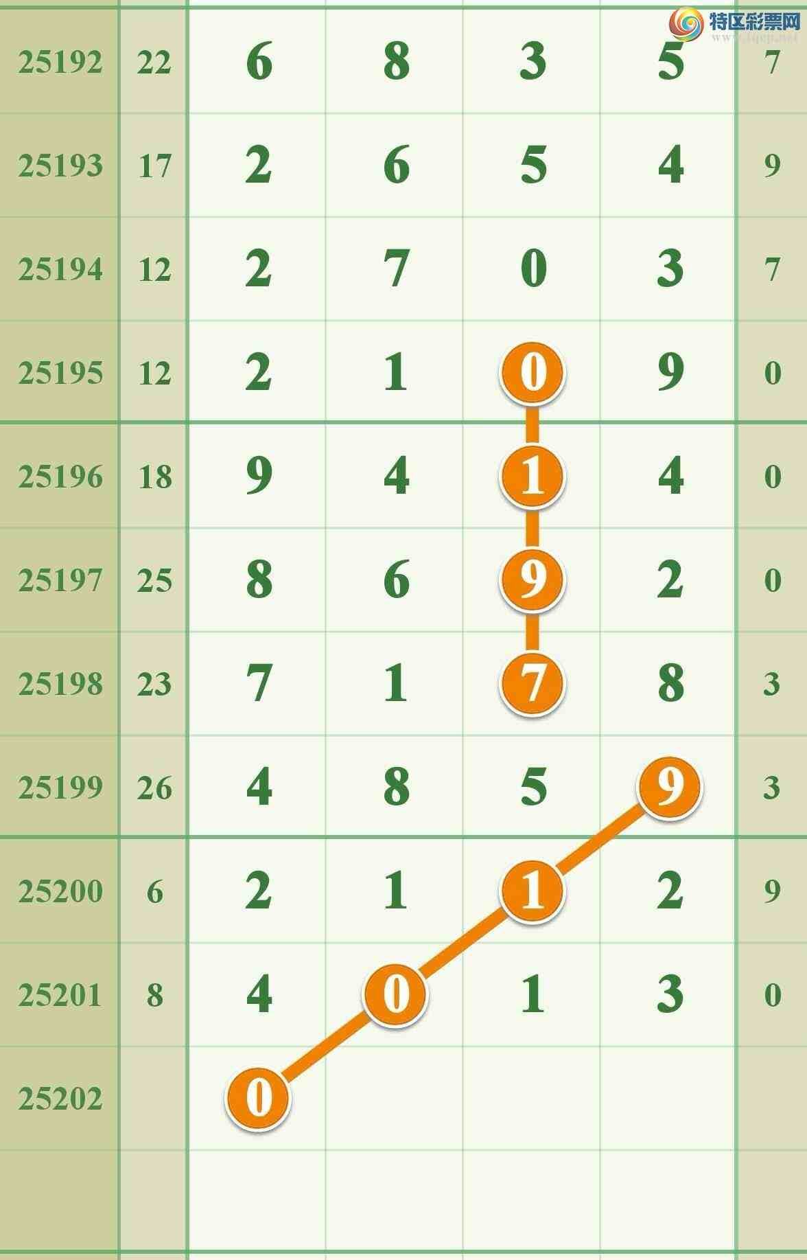 [] 25202ڣ4XX3.698 / :808 / ID:1101285