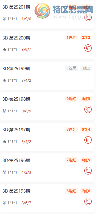 [����3D] 25202�ڣ�������1�����Ƽ���ɱ1*1*1��10��9700 / ����:������1 / ����ID:1101246