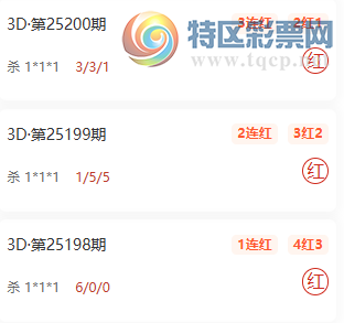 [����3D] 25202�ڣ����ϵ�10��˫���Ƽ���ɱ1*1*1��10��8609 / ����:���ϵ� / ����ID:1101238