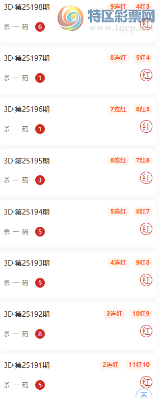 [����3D] 25202�ڣ��¸��н���λ��λɱ�룬ɱһ���10��9957 / ����:�¸��н� / ����ID:1101270