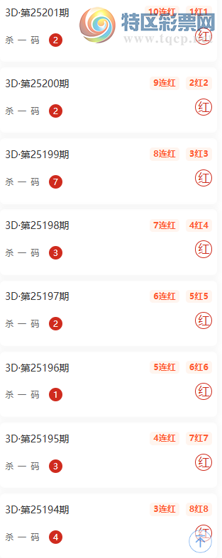 [3D] 25202ڣֱͨλɱ룬ɱһ1010905 / :ֱͨ / ID:1101266