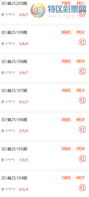 [3D] 25202ڣ񹦴ɱƼɱ1*1*1108505 / :񹦴 / ID:1101258