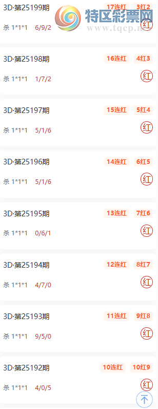 [3D] 25202ڣÿһɱ1*1*1109735 / : / ID:1101230