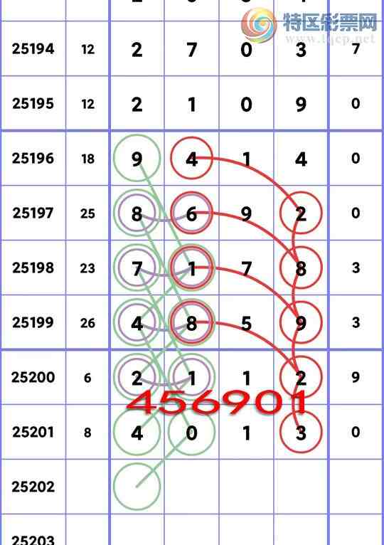 [������] 25202�ڣ���λ��3������,4����,5����,2����,2����,3����,4����,3���С�ͼ��]798 / ����:����ͬ�� / ����ID:1101283