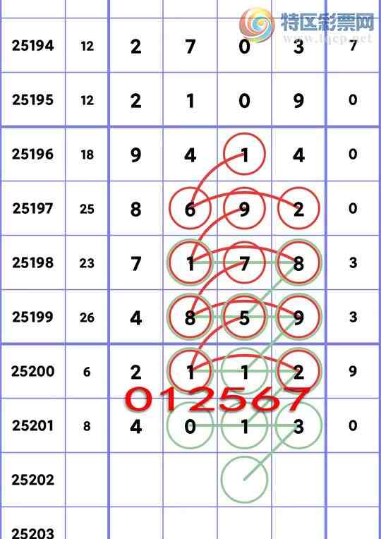 [������] 25202�ڣ���λ��3������,4����,5����,2����,2����,3����,4����,3���С�ͼ��]71 / ����:����ͬ�� / ����ID:1101283