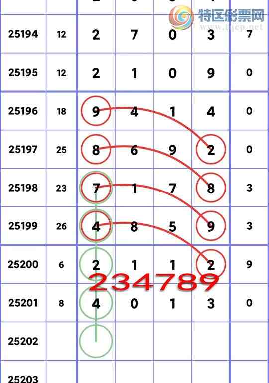 [] 25202ڣβ2,5,2,4,3,2,1ͼ]707 / :һͿ / ID:1101310