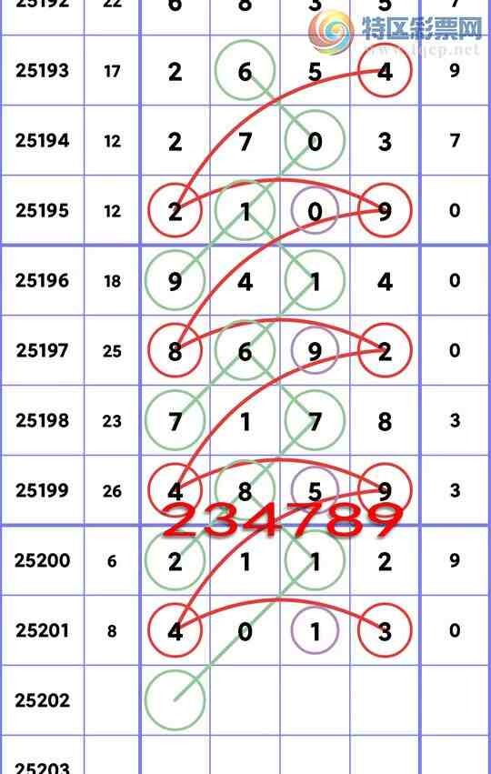 [] 25202ڣβ2,5,2,4,3,2,1ͼ]952 / :һͿ / ID:1101310