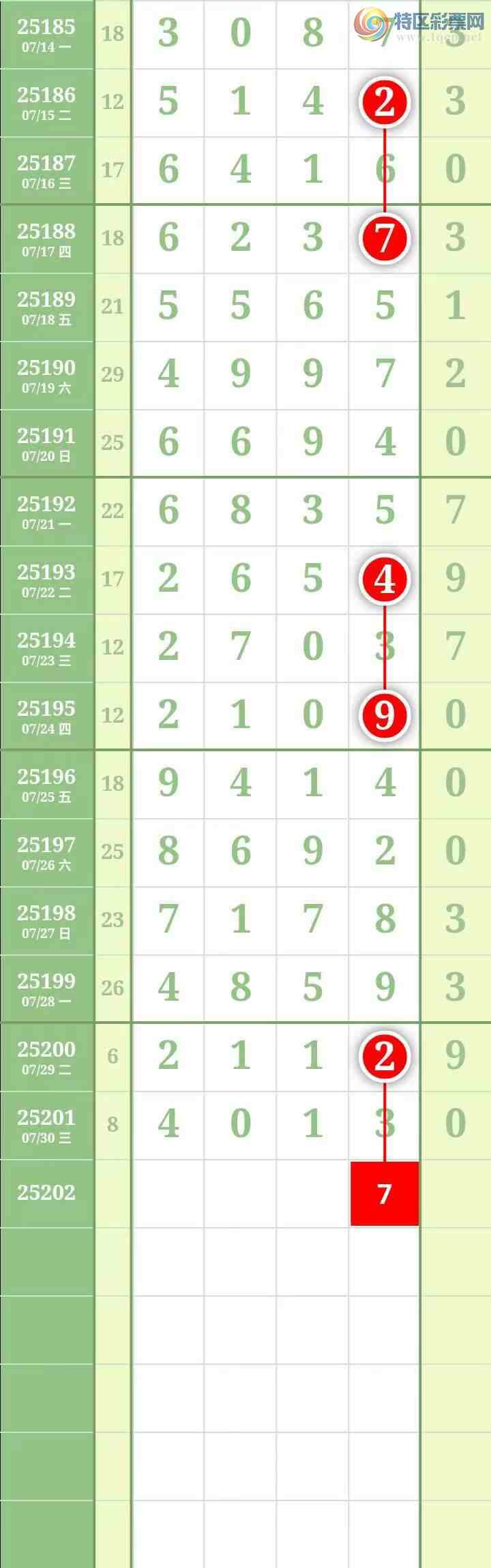 [������] 25202�ڣ���������������Ӽ�����4ͷ��ͼ��719 / ����:������� / ����ID:1101119