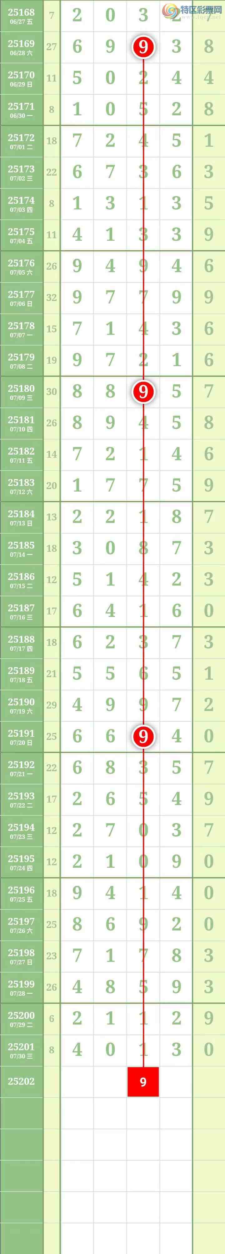 [������] 25202�ڣ���������������Ӽ�����4ͷ��ͼ��759 / ����:������� / ����ID:1101119