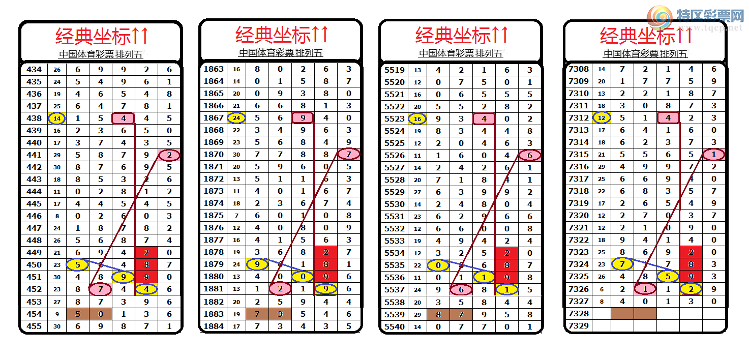 [������] 25202�ڣ���������������Ӽ�����4ͷ��ͼ��626 / ����:������� / ����ID:1101119