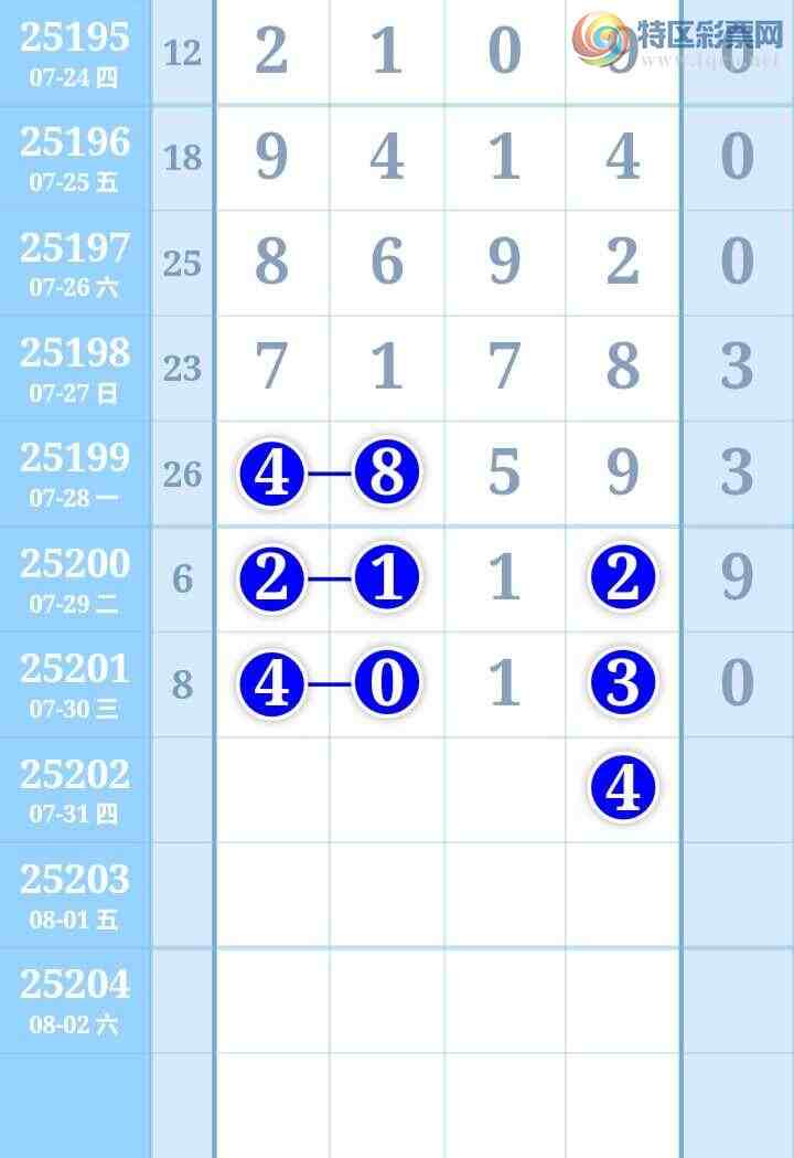 [������] 25202�ڣ������������ȱ��衣909 / ����:����Re71786 / ����ID:1101399