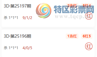 [����3D] 25202�ڣ��˷�������ɱ�Ƽ���ɱ1*1*1��10��7863 / ����:�˷����� / ����ID:1101559