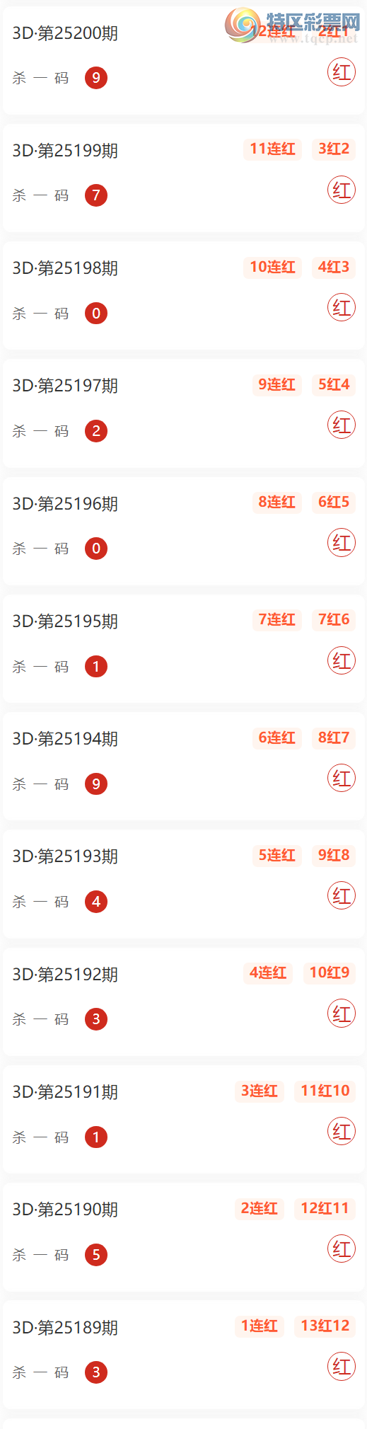 [����3D] 25202�ڣ�������3dɱ�룬�����Ҳ��Կ����㲥ɱһ�� ��10��9410 / ����:������ / ����ID:1101453