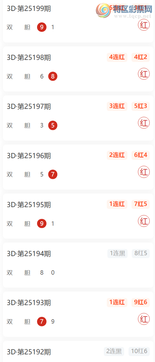 [����3D] 25202�ڣ������3d˫��Ԥ�⣬�㲥˫�� ��10��6308 / ����:����� / ����ID:1101537