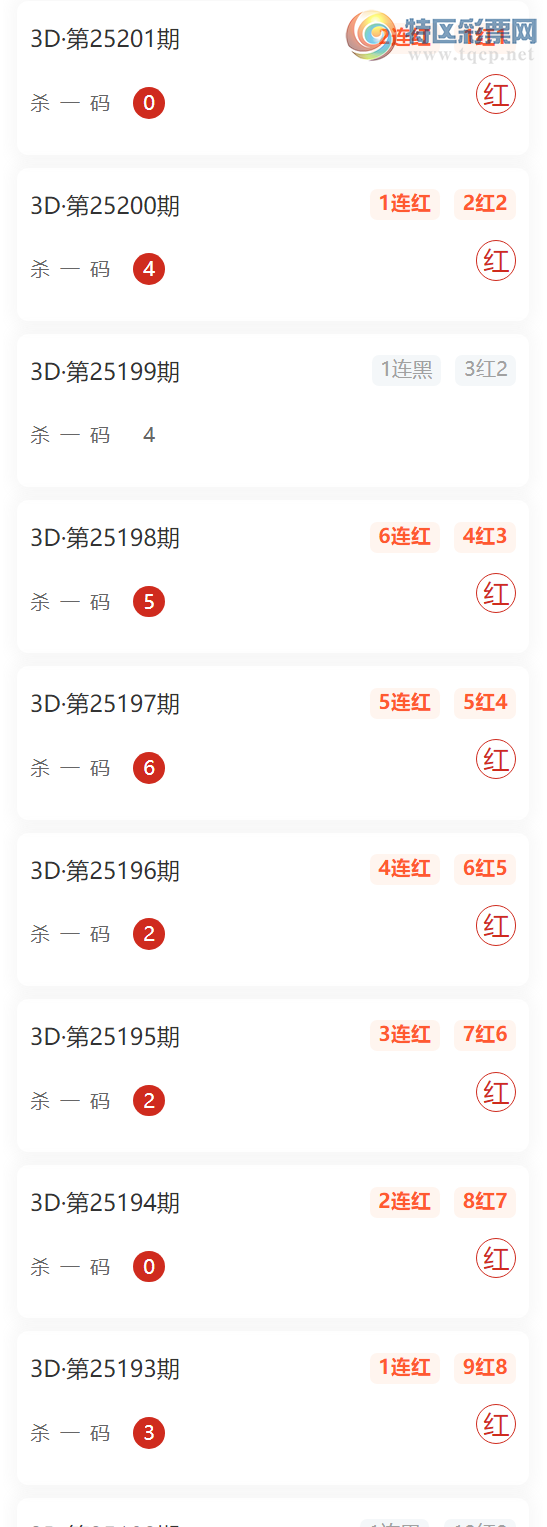 [����3D] 25202�ڣ��˷���Ӧ����Ԥ�⣬�㲥ɱһ�� ��10��8549 / ����:�˷���Ӧ / ����ID:1101543