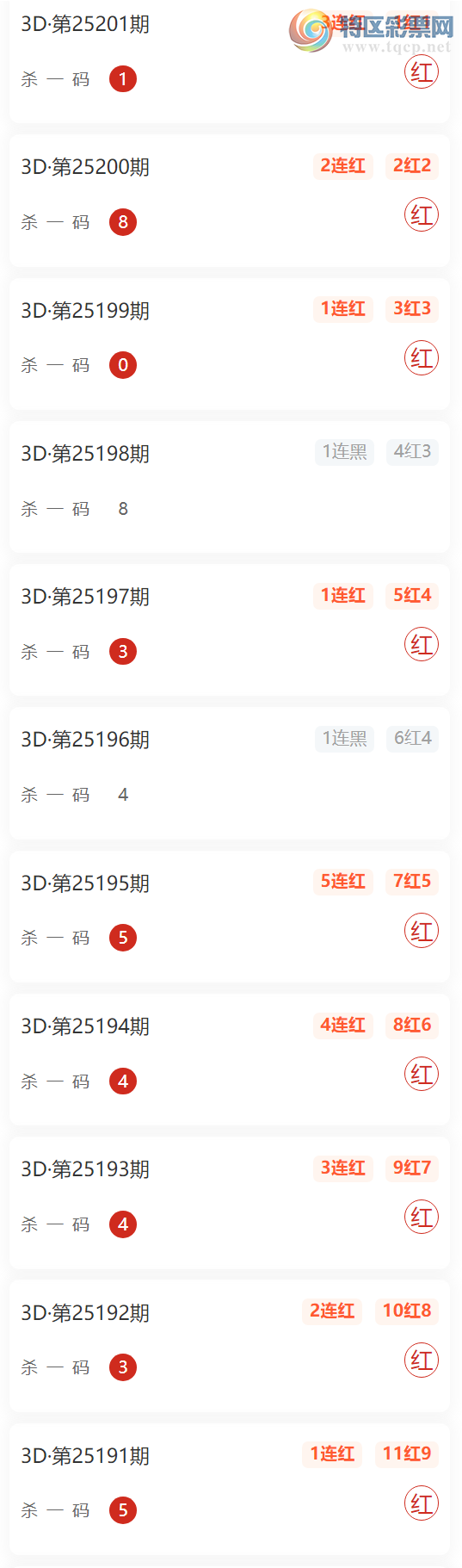 [����3D] 25202�ڣ�Ʒ������~ɱ�����Ƽ����㲥ɱһ�� ��10��8512 / ����:Ʒ������ / ����ID:1101541