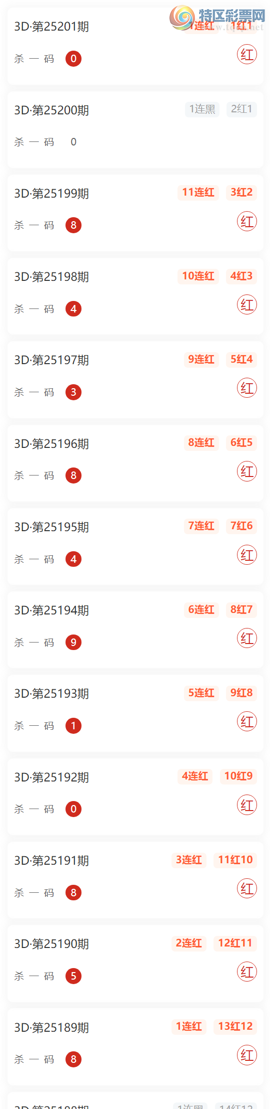 [3D] 25202ڣȭ3Dսˣ㲥ɱһ 109464 / :ȭ / ID:1101429