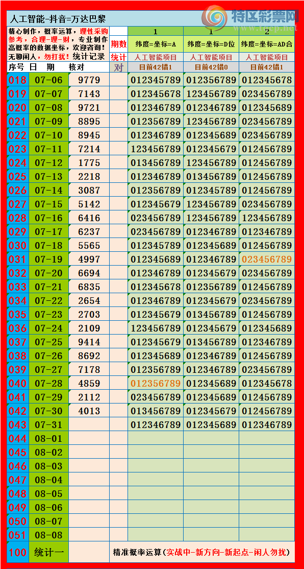 [] 25202ڣΧ-֥7900===7=3027-1954 / : / ID:1101702