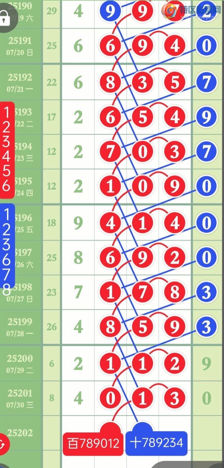 [������] 25202�ڣ���ͷ32��24�������ṩ1����ͷ������ͼ�桿790 / ����:������� / ����ID:1101299